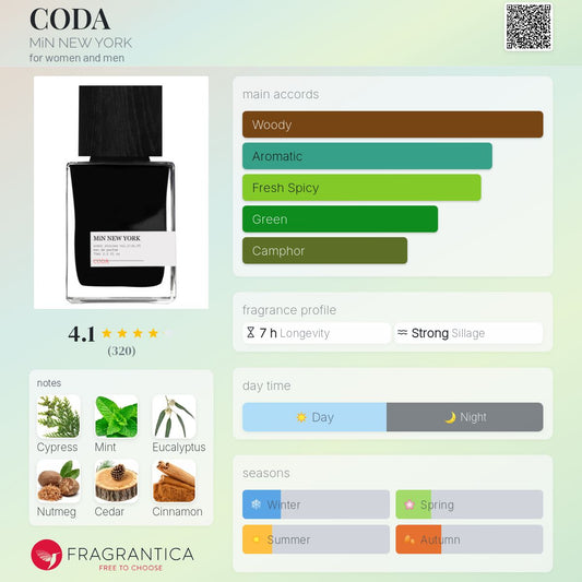 CODA by MiN NEW YORK