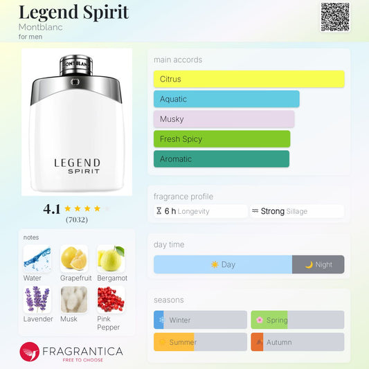 Legend Spirit by Montblanc