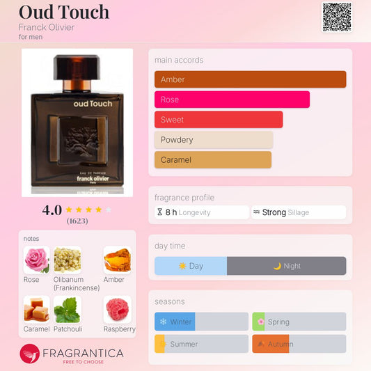 Oud Touch by Franck Olivier