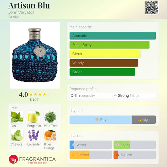 Artisan Blu by John Varvatos