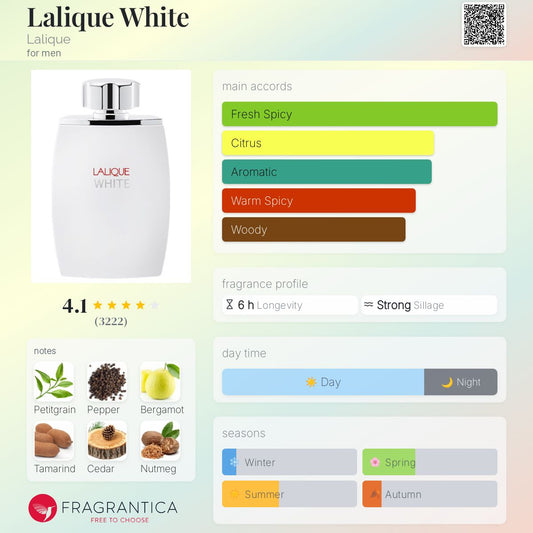 Lalique White by Lalique