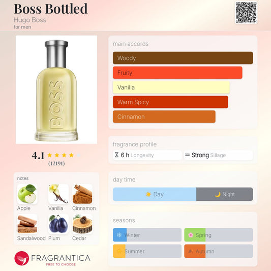 Boss Bottled by Hugo Boss