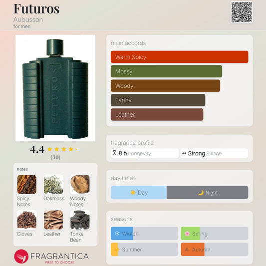 Futuros (1990) by Aubusson