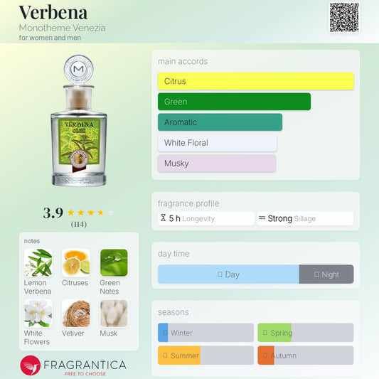 Verbena by Monotheme Venezia