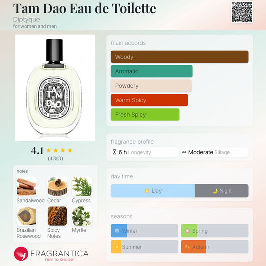 Tam Dao Eau de Toilette by Diptyque