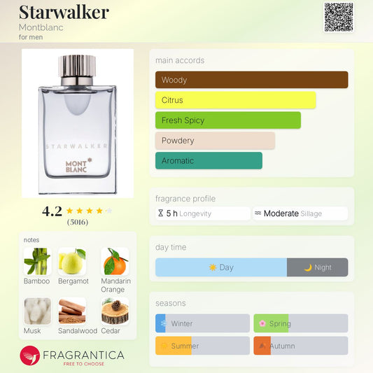 Starwalker by Montblanc