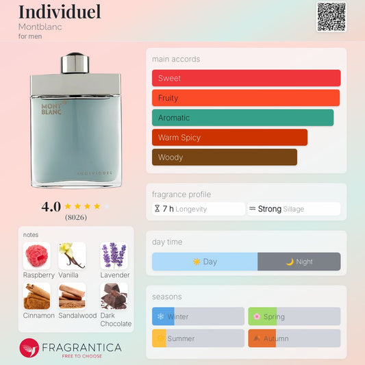 Individuel by Montblanc
