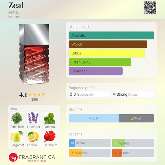 Zeal by Ajmal