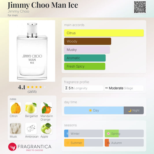 Jimmy Choo Man Ice by Jimmy Choo