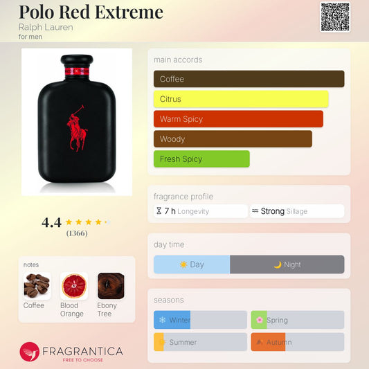 Polo Red Extreme by Ralph Lauren