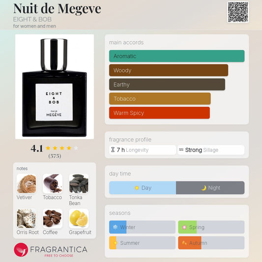 Nuit de Megeve by EIGHT & BOB