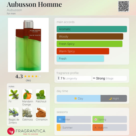 Aubusson Homme by Aubusson