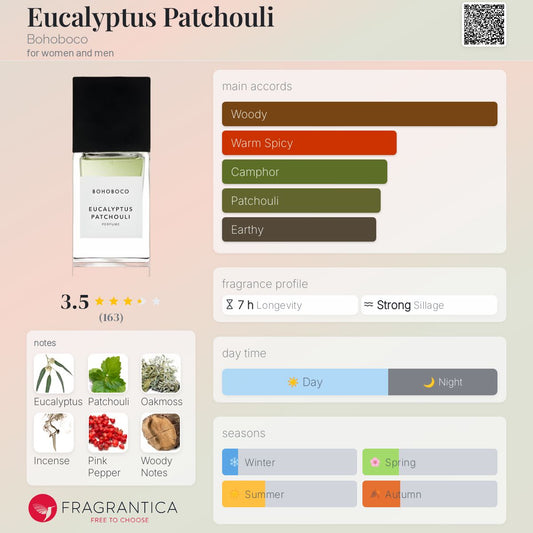 Eucalyptus Patchouli by Bohoboco