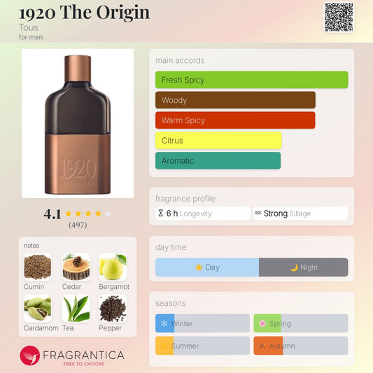 1920 The Origin by Tous