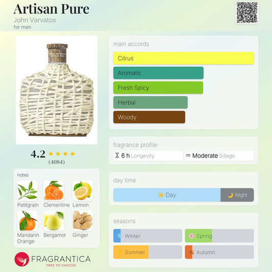 Artisan Pure by John Varvatos