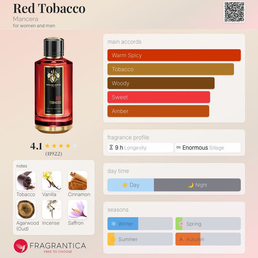 Red Tobacco by Mancera