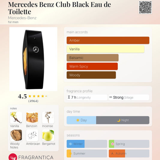 Mercedes Benz Club Black Eau de Toilette by Mercedes-Benz