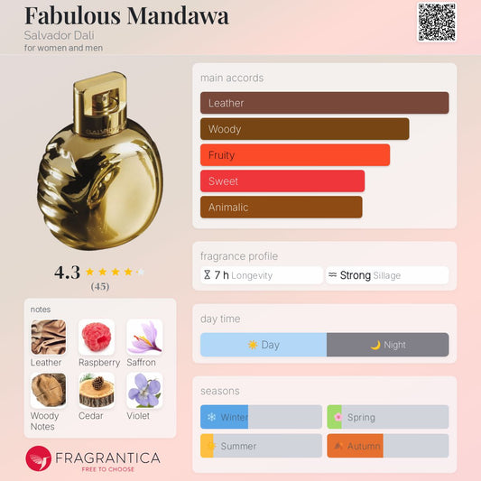 Fabulous Mandawa by Salvador Dali