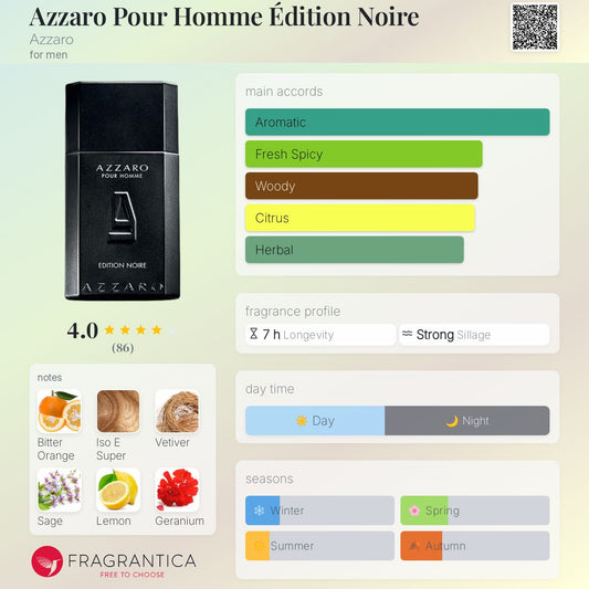Azzaro Pour Homme Édition Noire by Azzaro