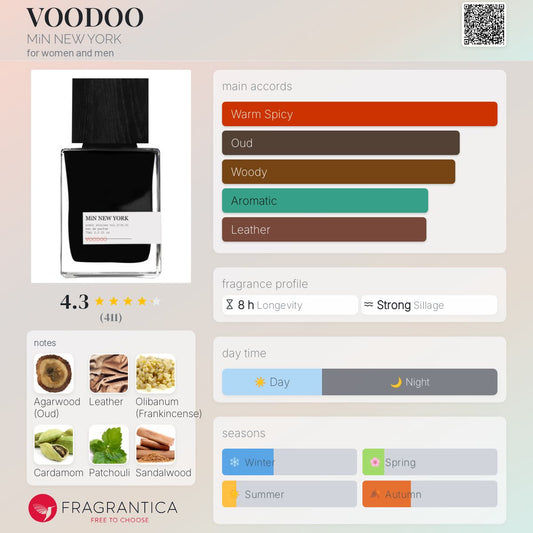 VOODOO by MiN NEW YORK