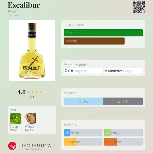 Excalibur (1970) by Avon