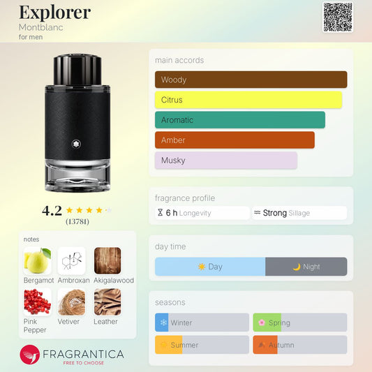Explorer by Montblanc