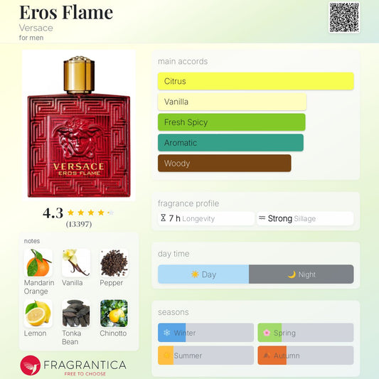 Eros Flame by Versace