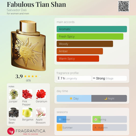 Fabulous Tian Shan by Salvador Dali