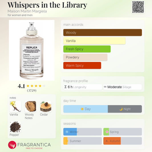 Whispers in the Library by Maison Martin Margiela