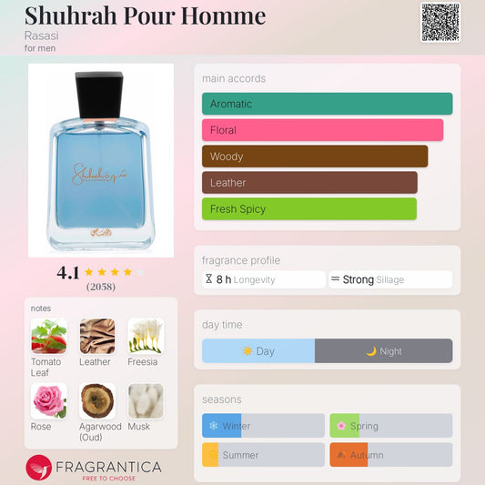 Shuhrah Pour Homme by Rasasi