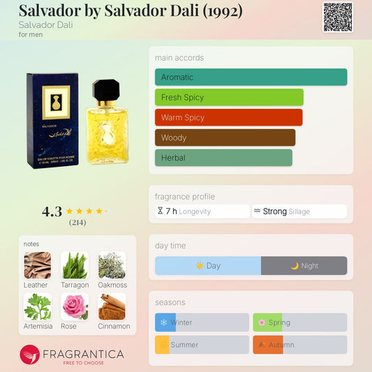 Salvador (1992) by Salvador Dali