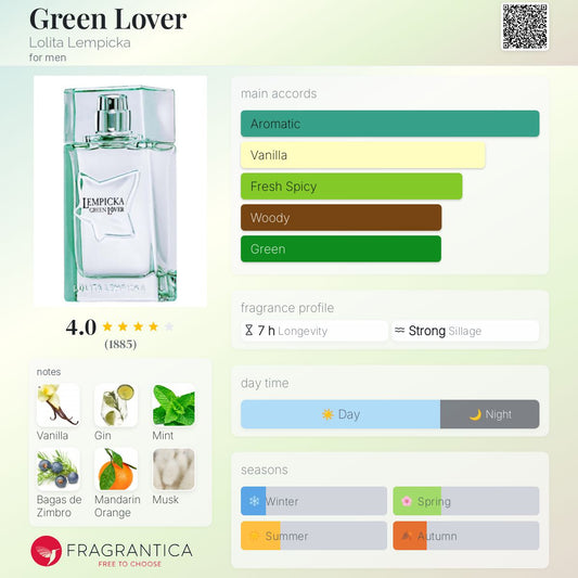 Green Lover by Lolita Lempicka