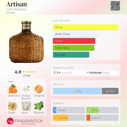 Artisan by John Varvatos