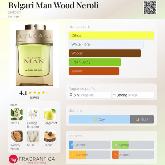 Bvlgari Man Wood Neroli by Bvlgari