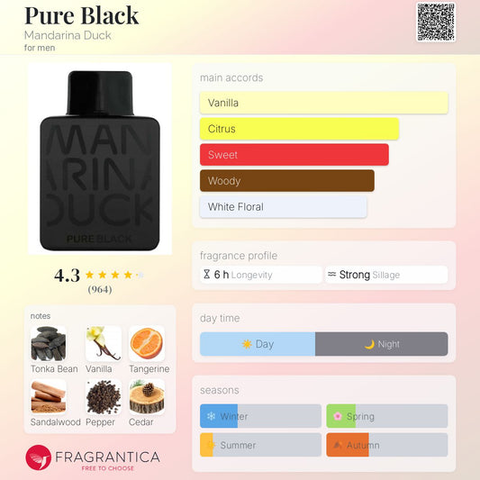Pure Black by Mandarina Duck