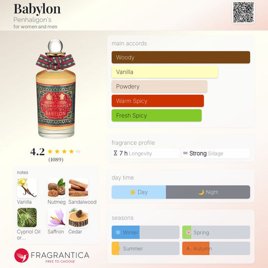 Babylon by Penhaligon's