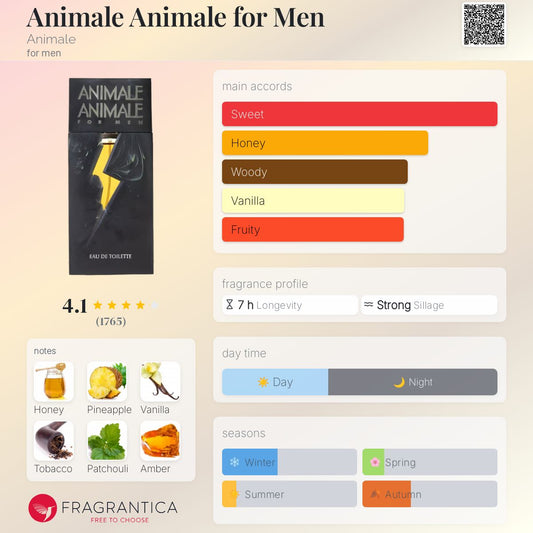 Animale Animale for Men by Animale