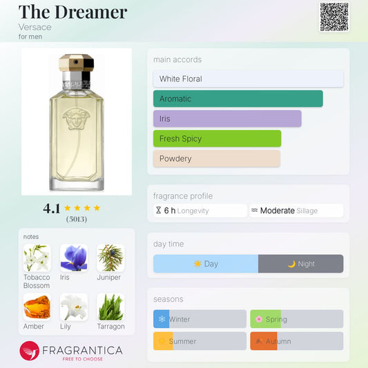 The Dreamer by Versace