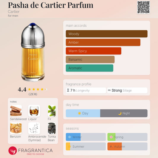 Pasha de Cartier Parfum by Cartier