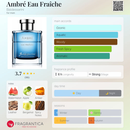 Ambré Eau Fraîche by Baldessarini
