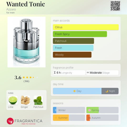 Wanted Tonic by Azzaro