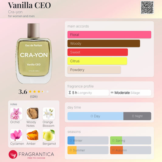 Vanilla CEO by CRA-YON