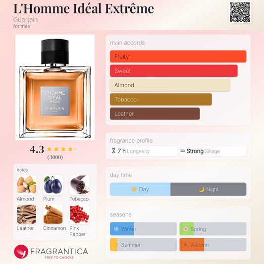 L'Homme Idéal Extrême by Guerlain