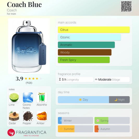 Coach Blue by Coach