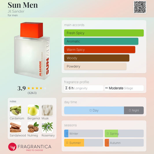 Sun Men by Jil Sander