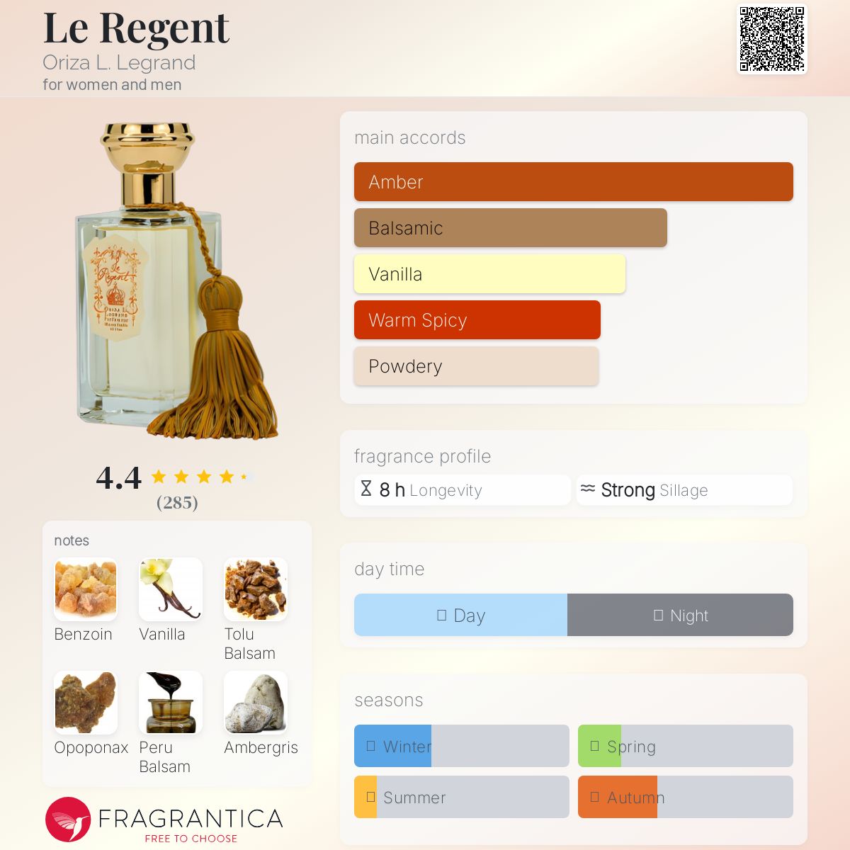 Le Regent by Oriza L. Legrand