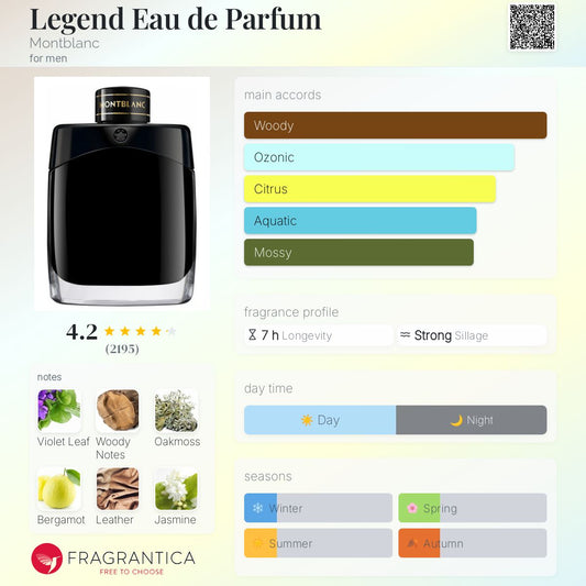 Legend Eau de Parfum by Montblanc