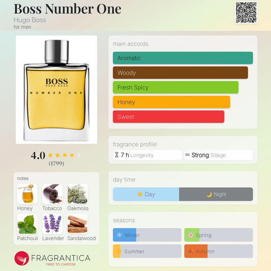 Boss Number One by Hugo Boss