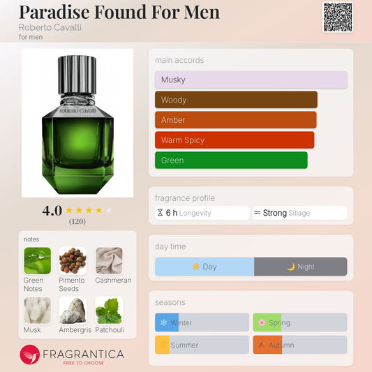 Paradise Found For Men by Roberto Cavalli