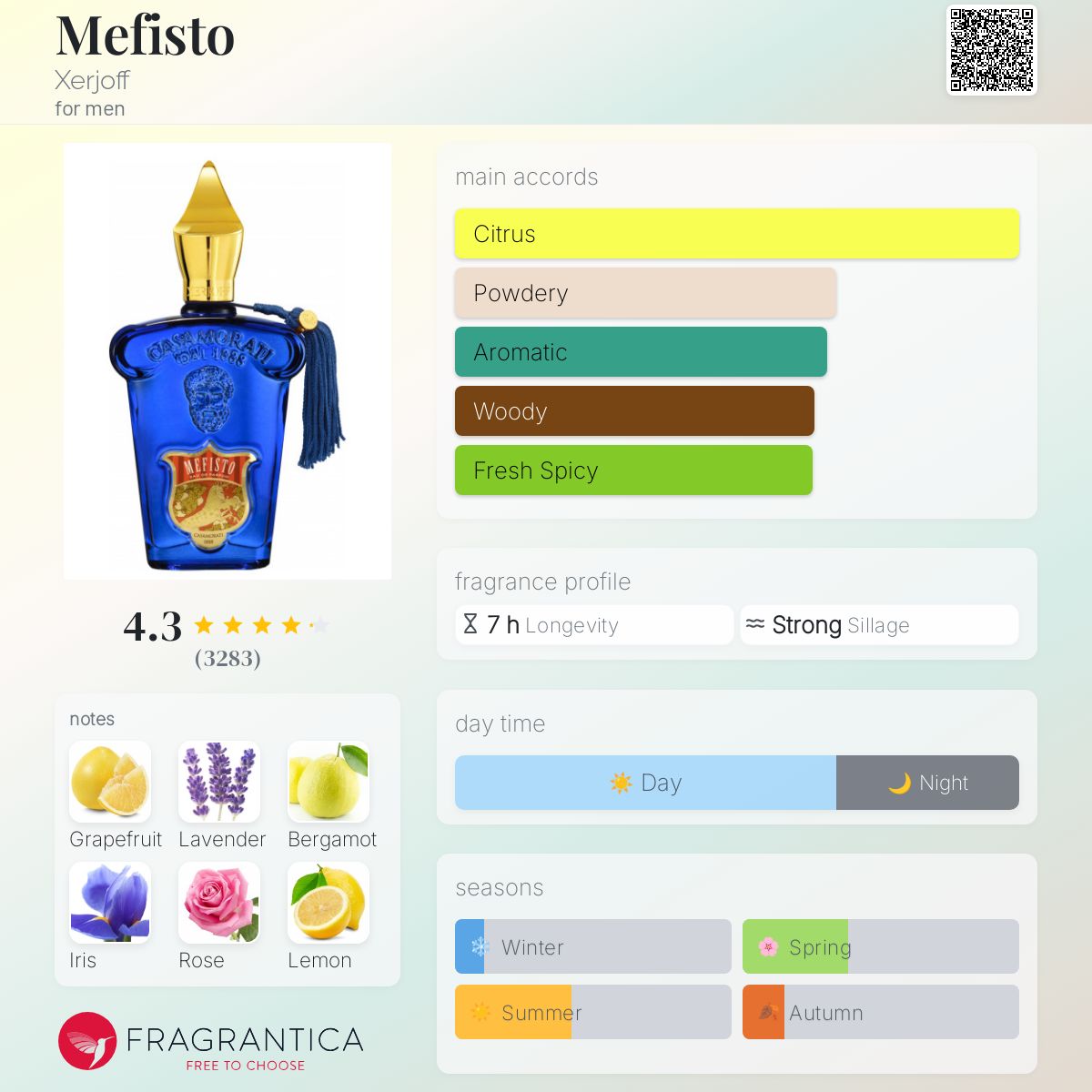 Mefisto by Xerjoff